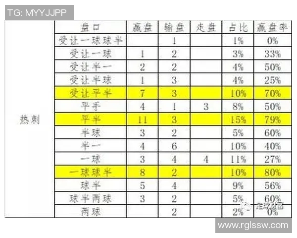 足球跟单技巧揭秘助你轻松赢取比赛投注收益的秘诀分享
