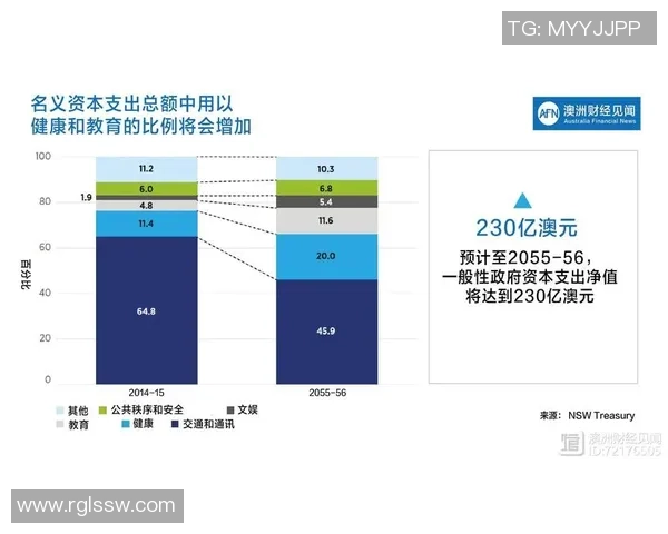 足球蓝图：构建未来足球发展的战略与愿景探讨